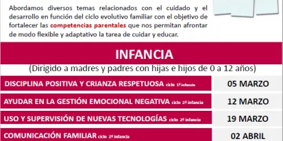 Programación de las sesiones de Aulas de Familia