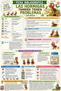 Guia didácticas: las hormigas también tienen problemas